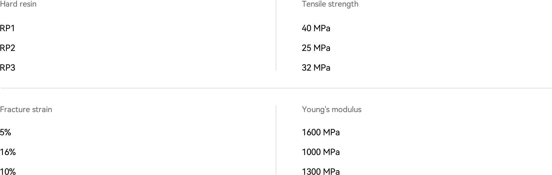 硬树脂-英文.png